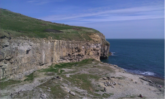 Dorset's Jurassic Coast